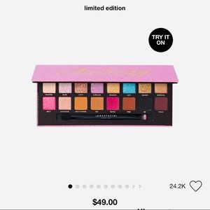 Anastasia Palette
